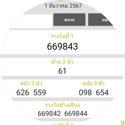 ภัควรรธน์ จาลิสา