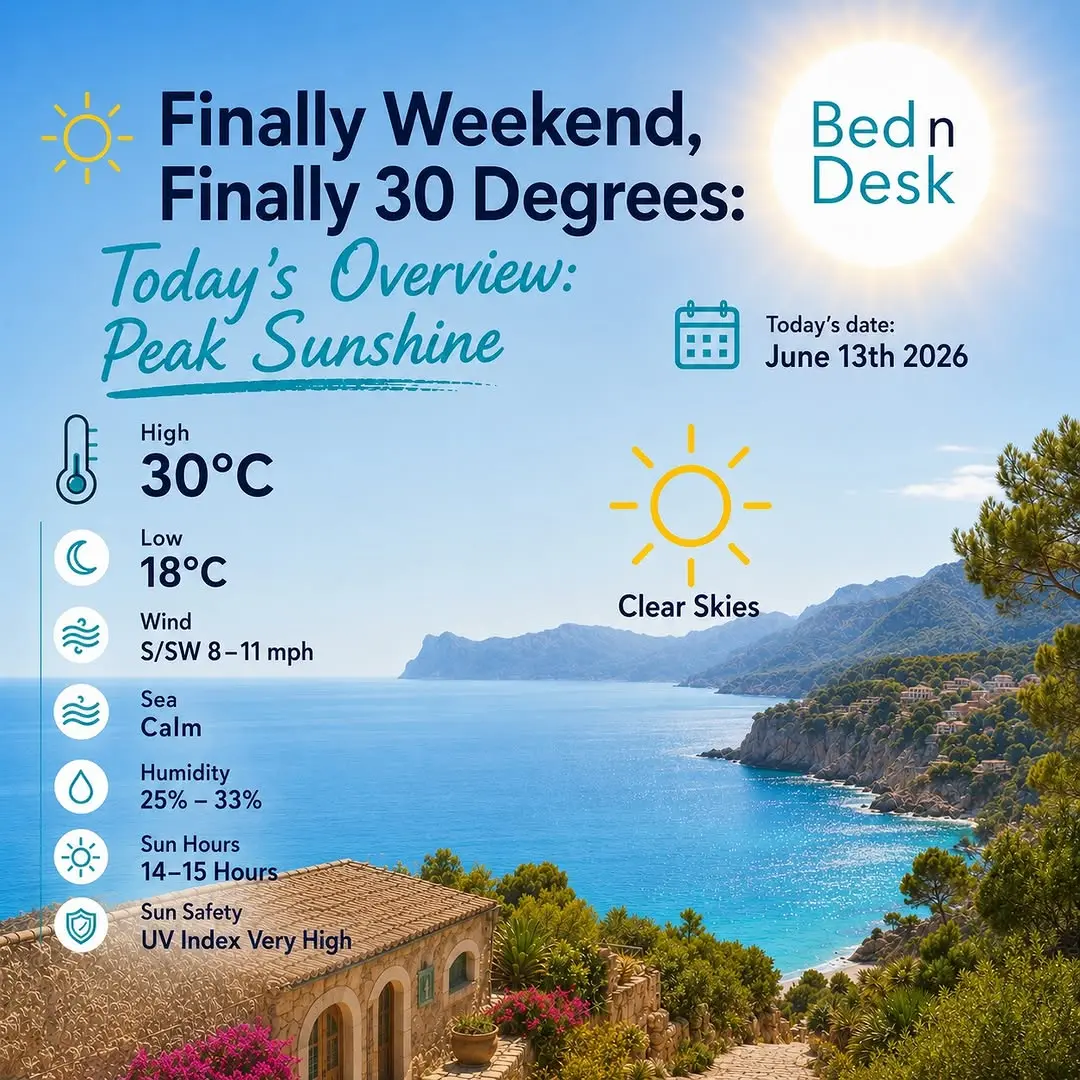 30°C looks good on you, Mallorca. 🌊
At BednDesk, while the outdoors heat up, our airconditioned rooms keep you cool as y